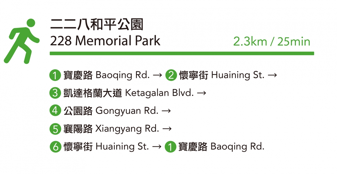 228MemorialPark-Route